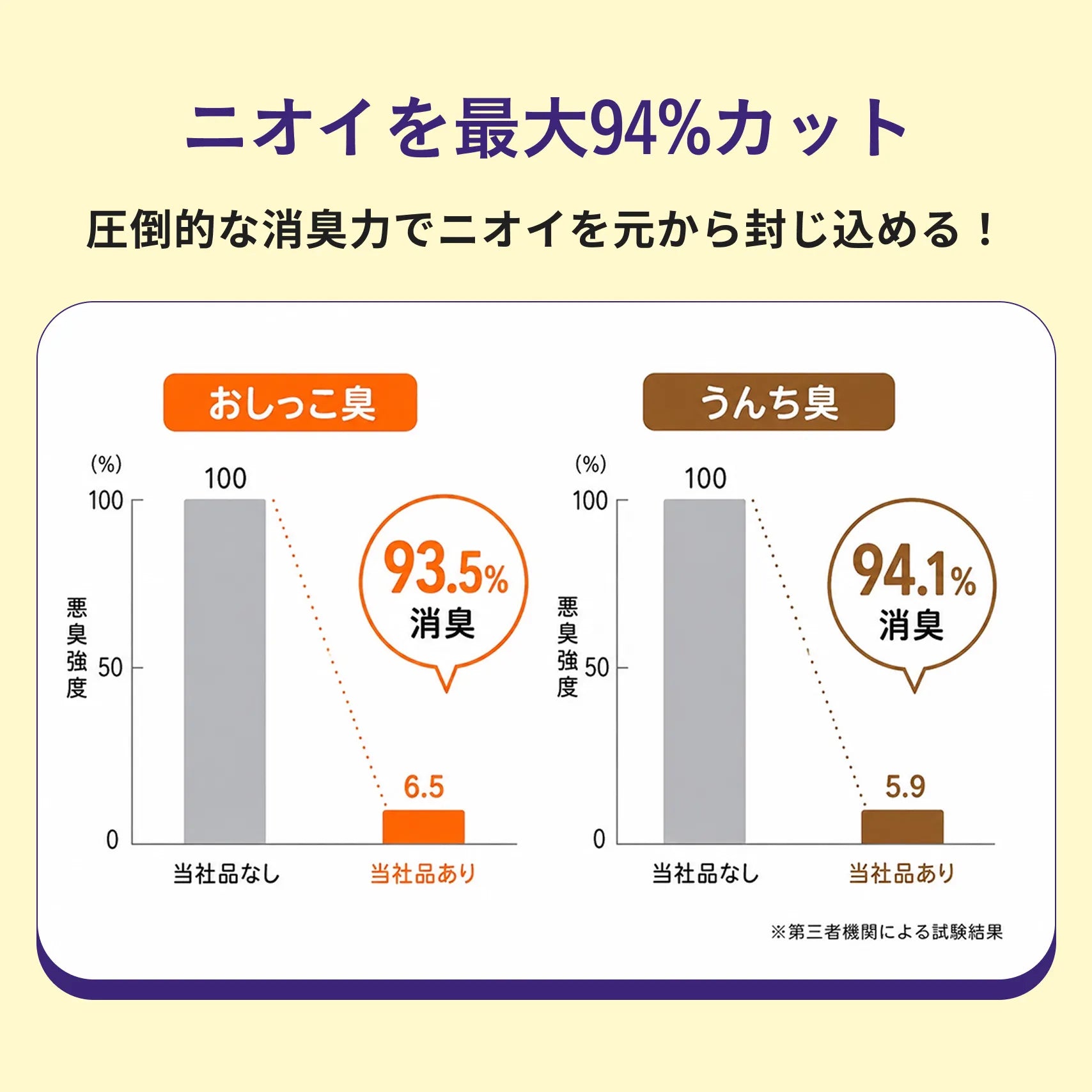 ねこがよろこぶ猫砂Nyatta（ニャッタ） 鉱物系 1袋5L 単品 4袋セット