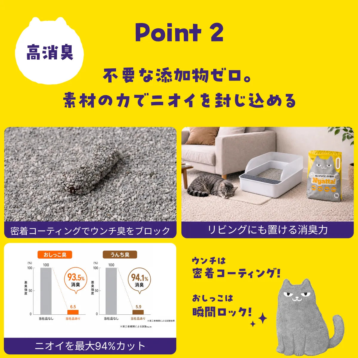 ねこがよろこぶ猫砂Nyatta（ニャッタ） 鉱物系 1袋5L 単品 4袋セット
