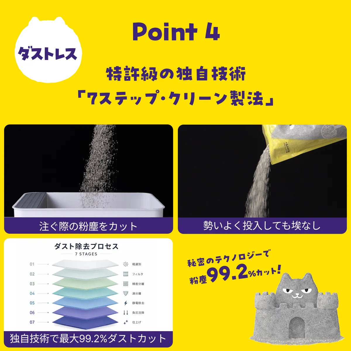 ねこがよろこぶ猫砂Nyatta（ニャッタ） 鉱物系 1袋5L 単品 4袋セット