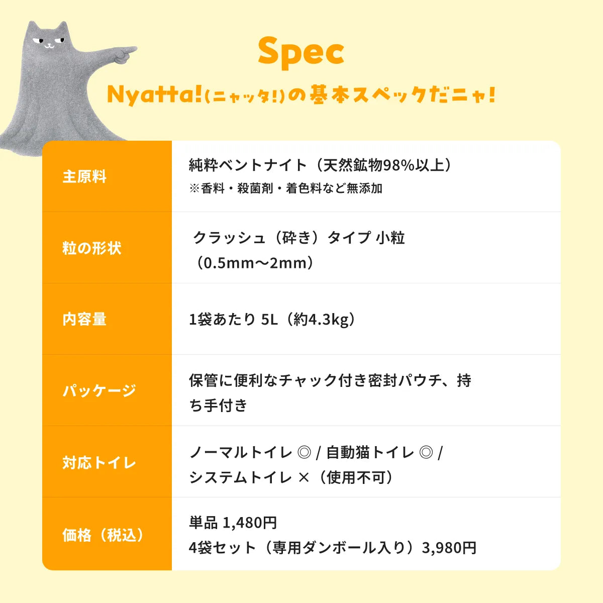 ねこがよろこぶ猫砂Nyatta（ニャッタ） 鉱物系 1袋5L 単品 4袋セット
